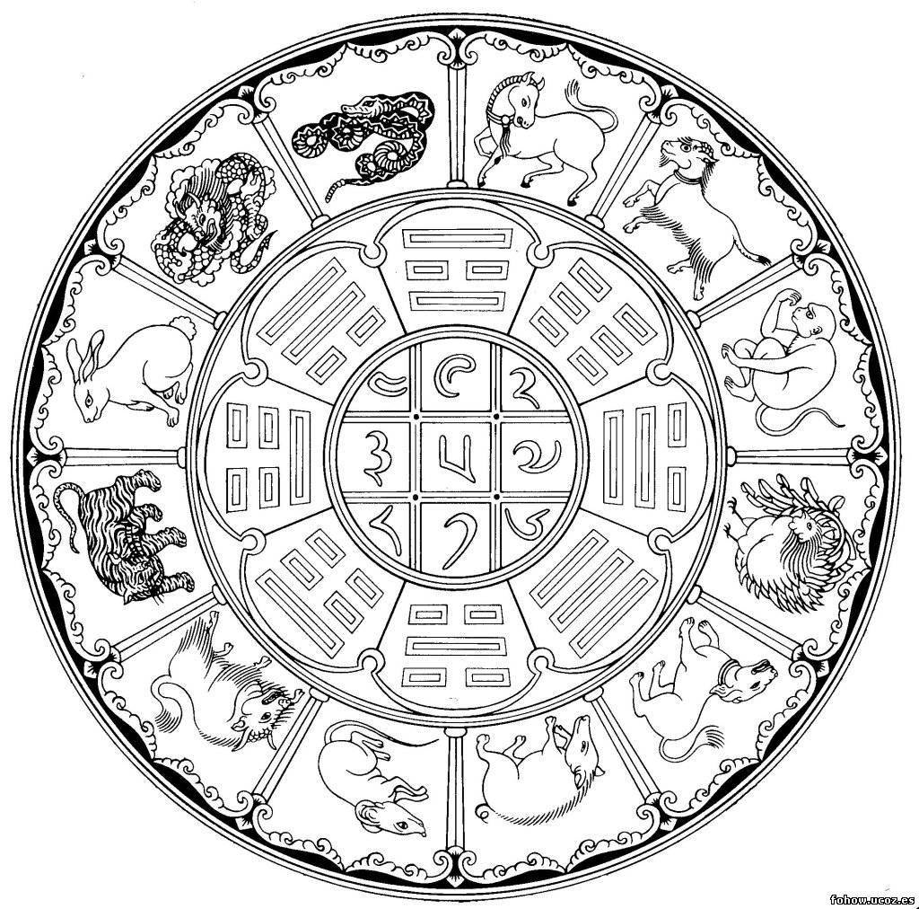 Тибетская астрология. Обсуждение на LiveInternet - Российский Сервис .